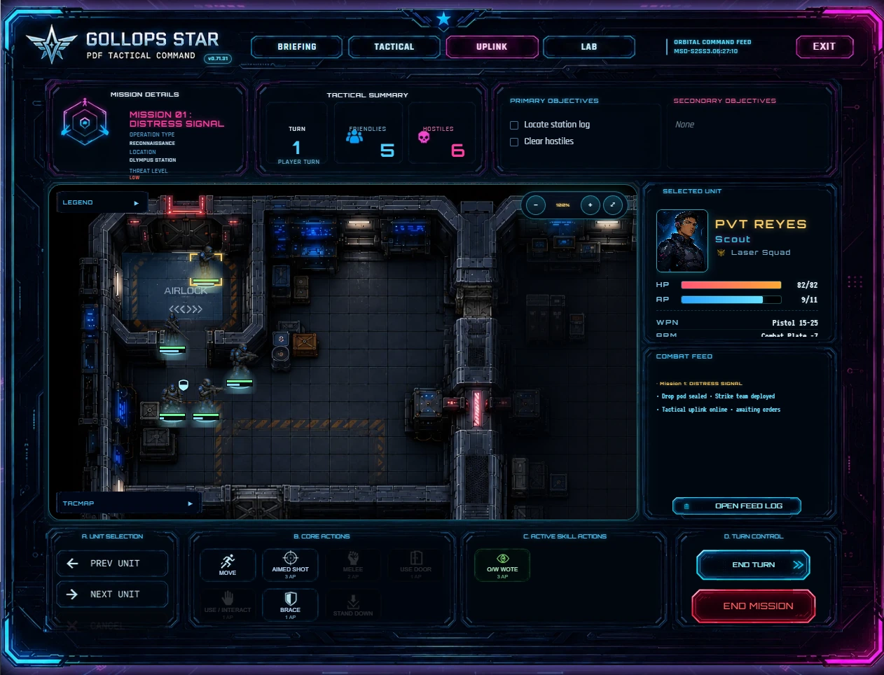 The original 2D Gollops Star interface